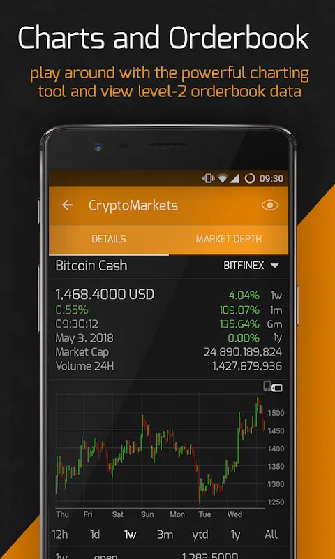 baha CryptoMarkets baha CryptoMarkets