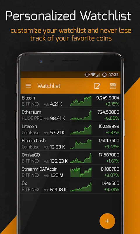 baha CryptoMarkets baha CryptoMarkets