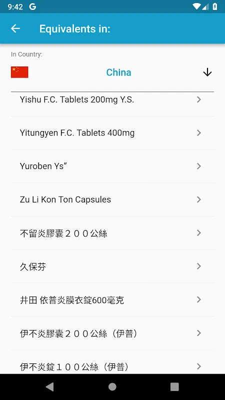 World Drugs Converter World Drugs Converter