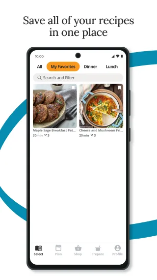 Wahls Diet App Wahls Diet App