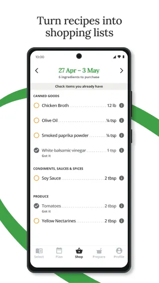 Wahls Diet App Wahls Diet App