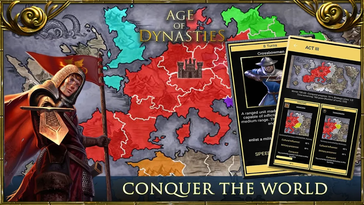 Age of Dynasties Age of Dynasties