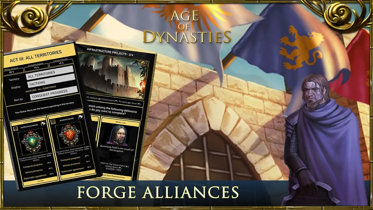 Age of Dynasties Age of Dynasties