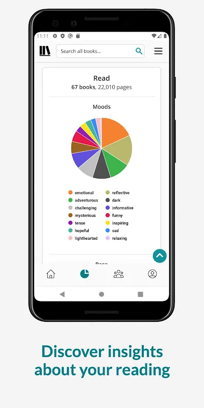 StoryGraph StoryGraph