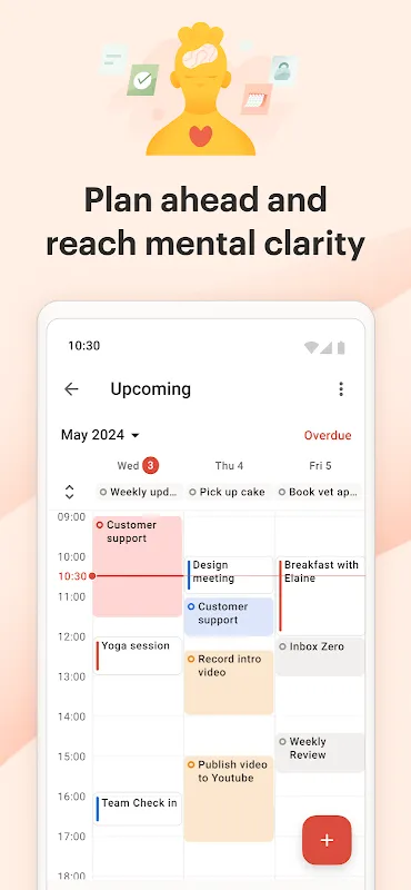Todoist Todoist