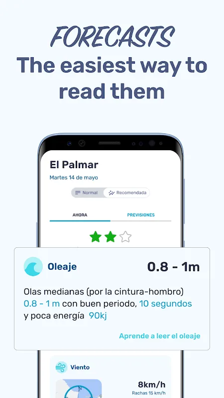 TODOSURF - TDS TODOSURF - TDS