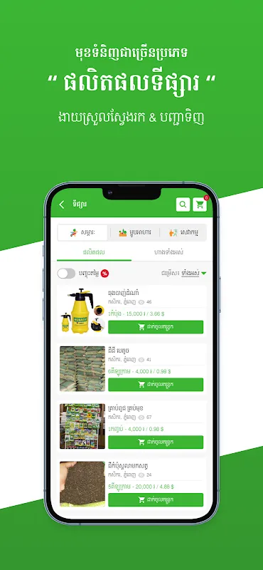 Tonlesap App Tonlesap App