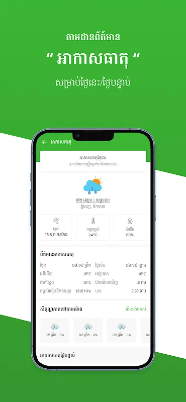 Tonlesap App Tonlesap App