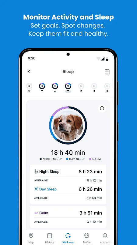 Tractive GPS for Cats & Dogs Tractive GPS for Cats & Dogs