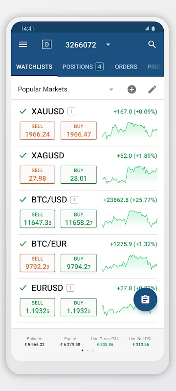 cTrader: My Trading Lifeline