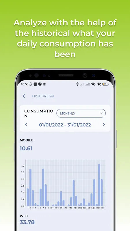 Mobile Data Consumption Mobile Data Consumption