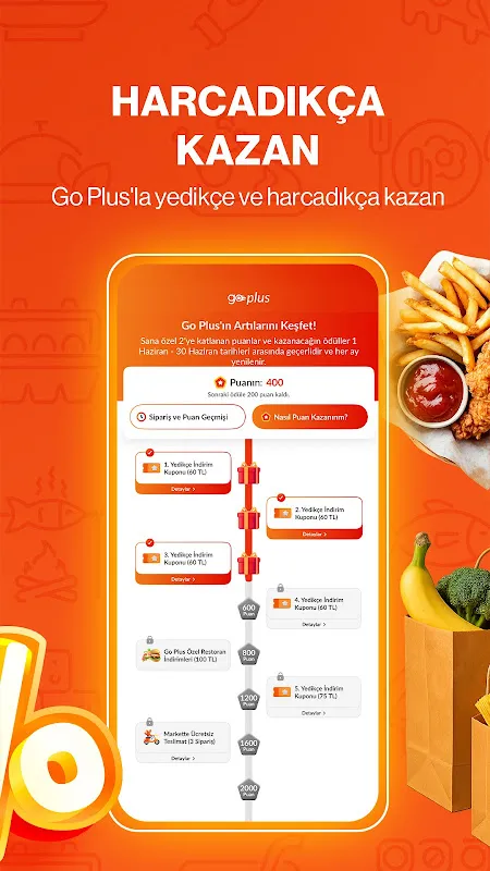Trendyol Go Trendyol Go