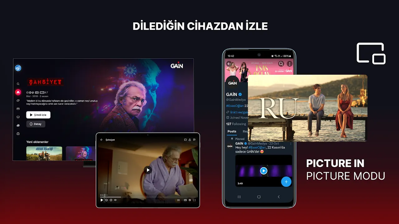 GAİN GAİN