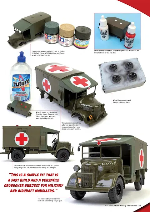 Model Military International Model Military International