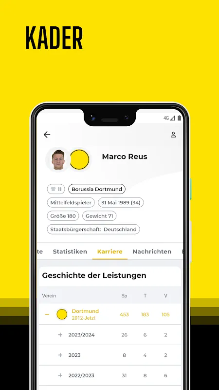 Dortmund Live Dortmund Live