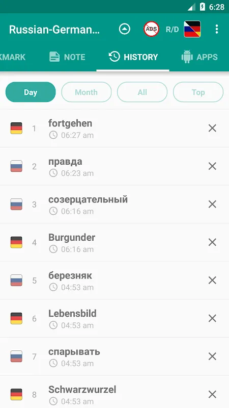 Russian-german dictionary Russian-german dictionary