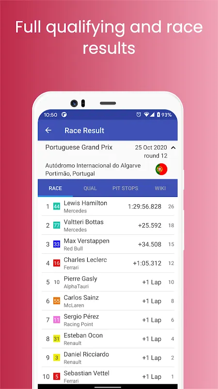 FormulaZone FormulaZone