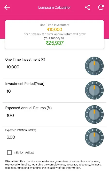 My Net Worth Revelation via Allwin