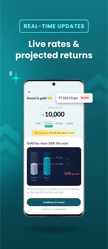 My Digital Gold Awakening: A Journey of Trust