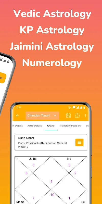Kundli - Astrology & Horoscope Kundli - Astrology & Horoscope