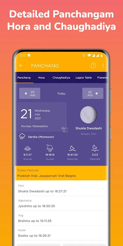 Kundli - Astrology & Horoscope Kundli - Astrology & Horoscope
