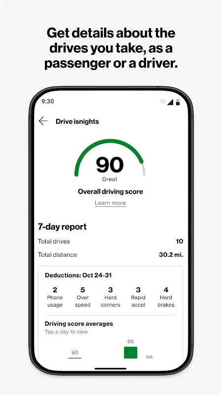Verizon Family Companion Verizon Family Companion