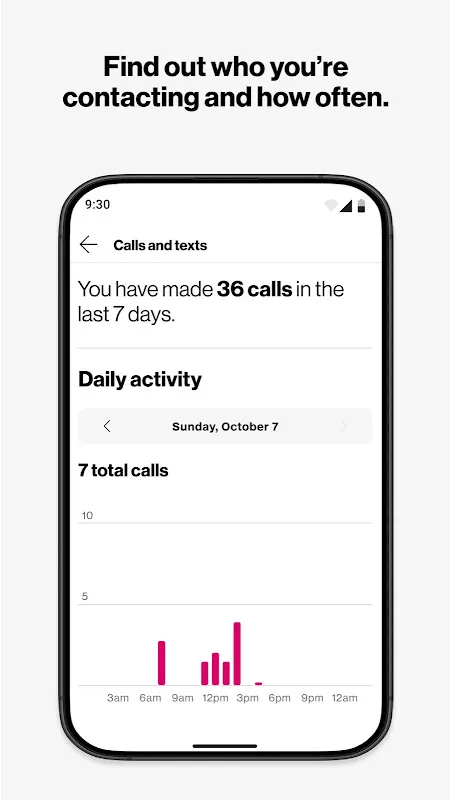 Verizon Family Companion Verizon Family Companion