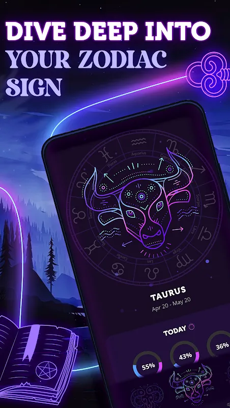 Zodiac Palm Reader Zodiac Palm Reader