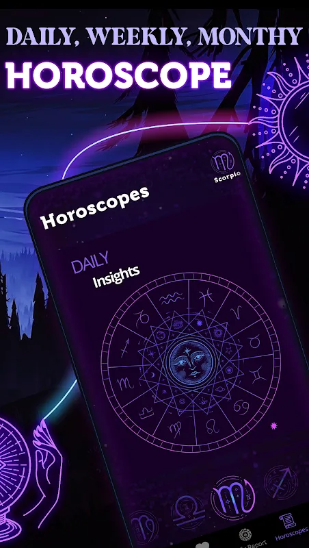 Zodiac Palm Reader Zodiac Palm Reader