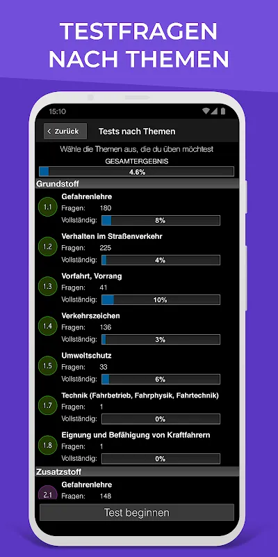 iFahrschulTheorie Führerschein iFahrschulTheorie Führerschein