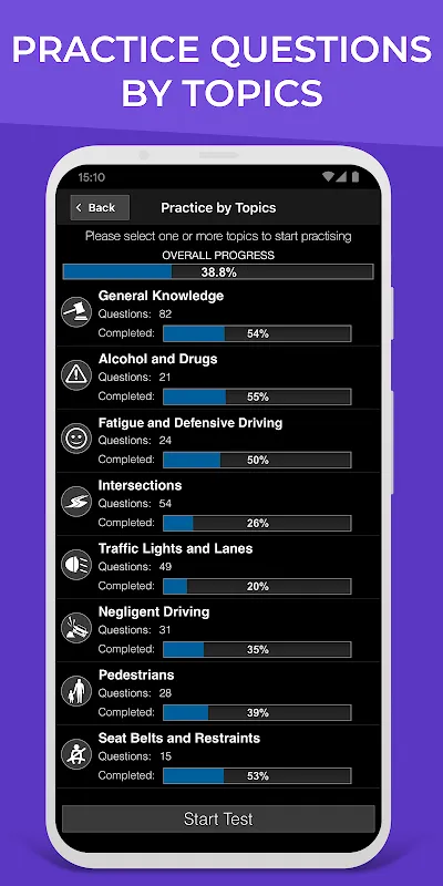 Driving Test Prep in the Dead of Night