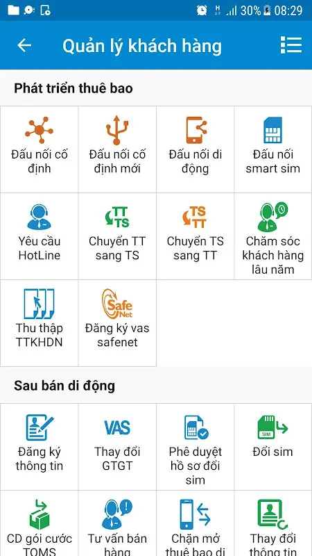 mBCCS 2.0 - Viettel Telecom mBCCS 2.0 - Viettel Telecom
