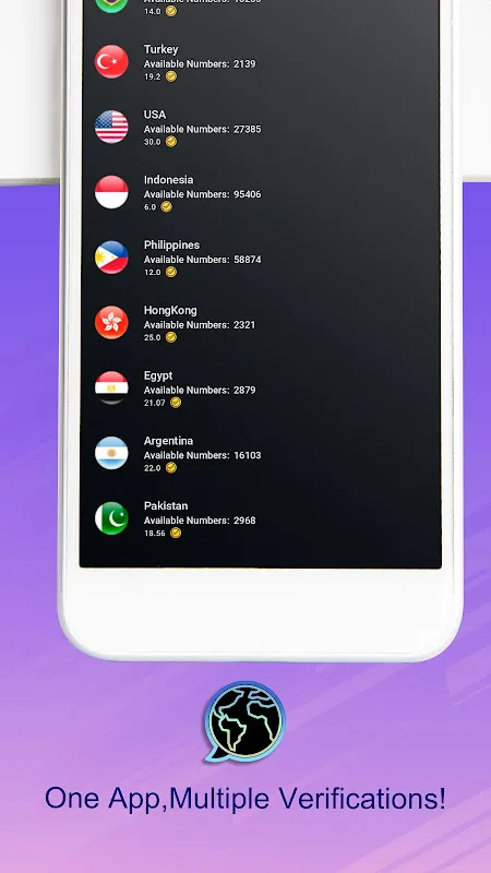 VirtuNum - Virtual Number VirtuNum - Virtual Number