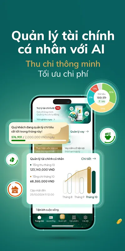 BIDV SmartBanking BIDV SmartBanking