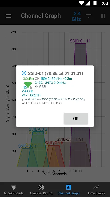 Router Rage to Signal Salvation