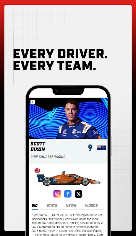 INDYCAR INDYCAR