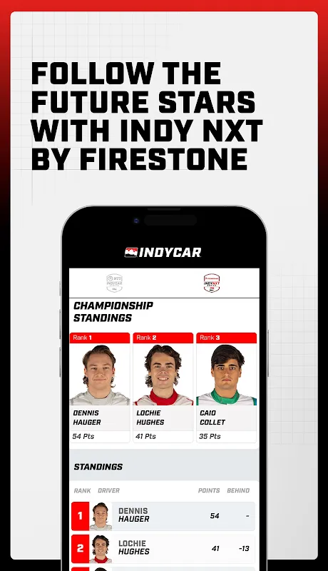 INDYCAR INDYCAR