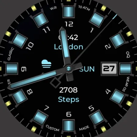 My Watch, Finally Under Control