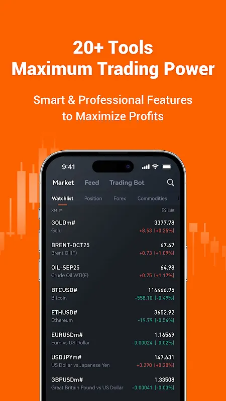 Pocket Forex - Trade & Signals Pocket Forex - Trade & Signals
