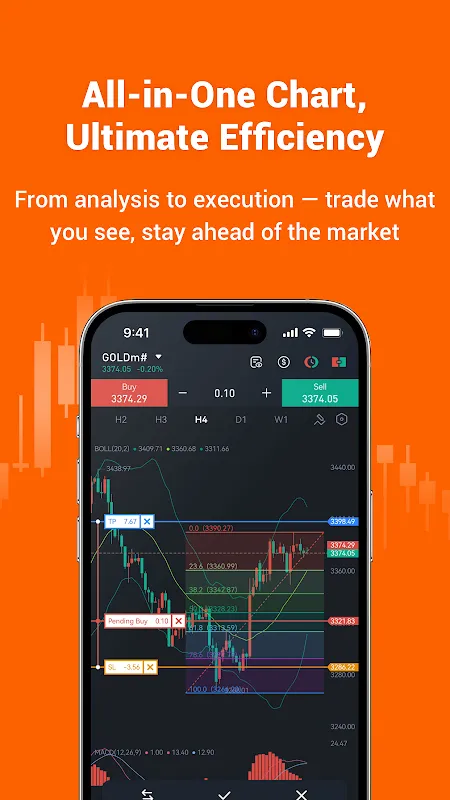 Pocket Forex - Trade & Signals Pocket Forex - Trade & Signals