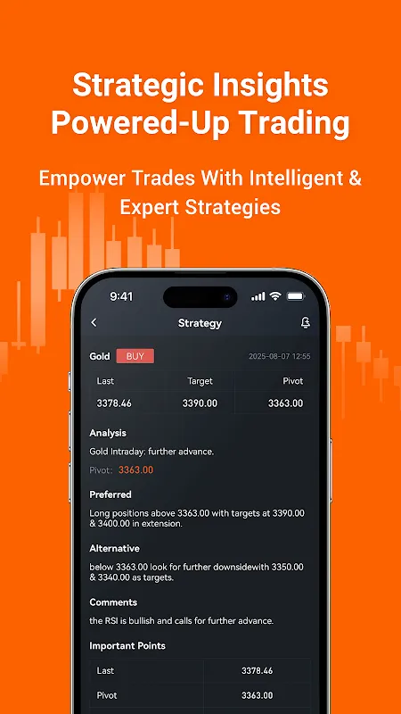 Pocket Forex - Trade & Signals Pocket Forex - Trade & Signals