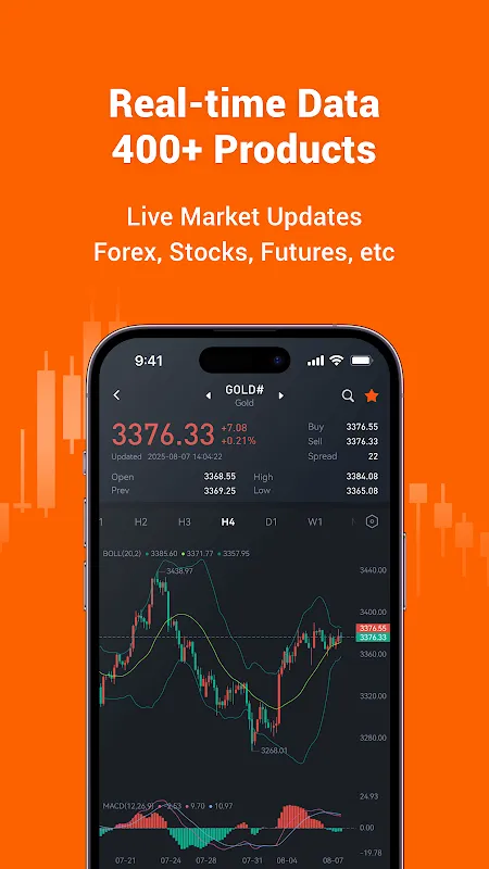 Pocket Forex - Trade & Signals Pocket Forex - Trade & Signals