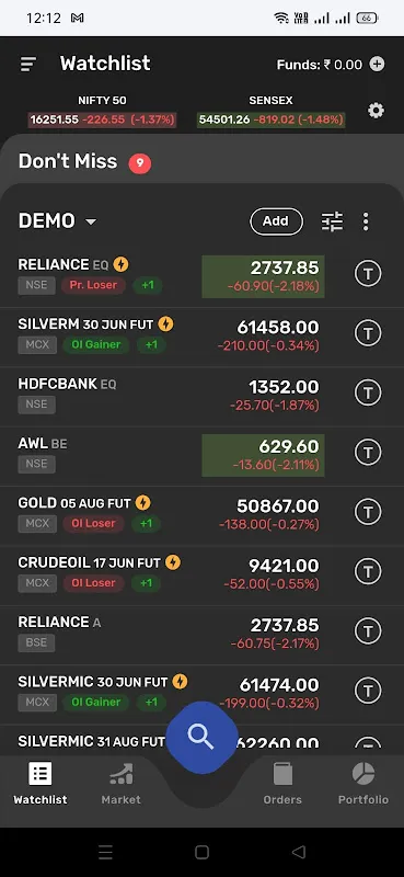 Hensex E Trade Hensex E Trade