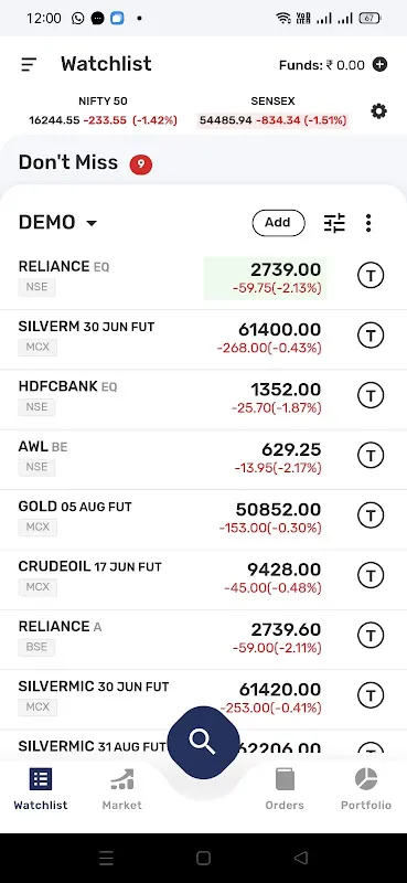 Hensex E Trade Hensex E Trade