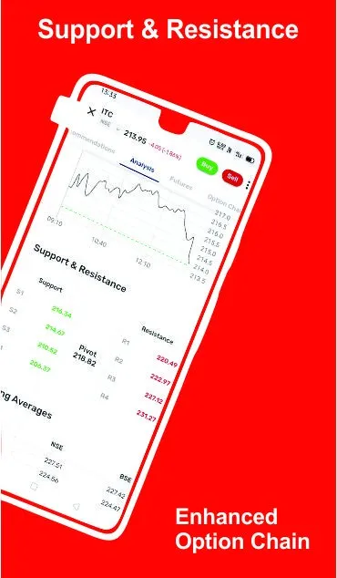 RMoney Quick - Mob Trading App RMoney Quick - Mob Trading App