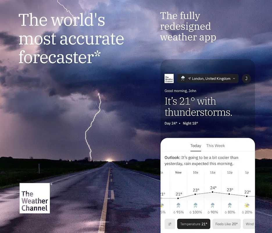 How My Weather Guardian Saved Me