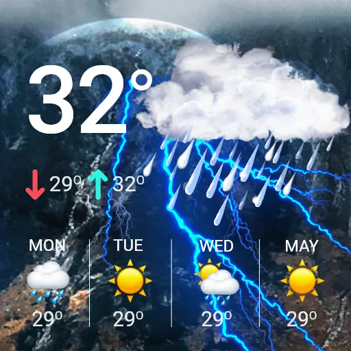 Weather Chart
