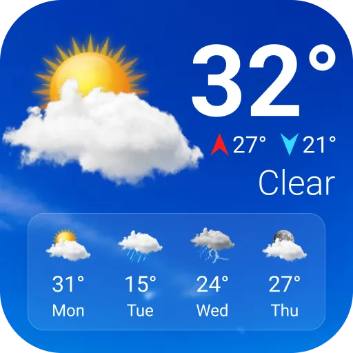 Weather forecast
