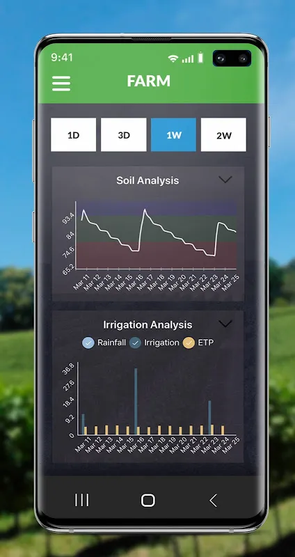 From Dust to Data: My Fields' Silent Revolution