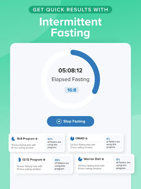 Carb Manager–Keto Diet Tracker Carb Manager–Keto Diet Tracker